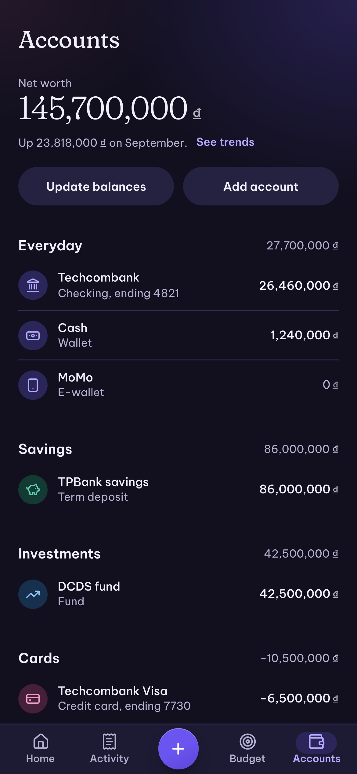 Accounts: net worth 145,700,000 ₫, grouped into everyday, savings, investments and cards